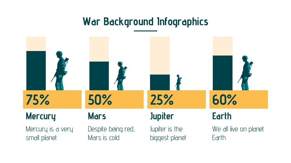 Free War Background Infographics For Powerpoint And Google Slides 14