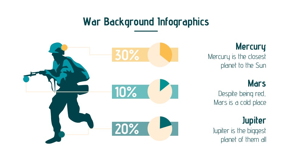 Free War Background Infographics For Powerpoint And Google Slides 16