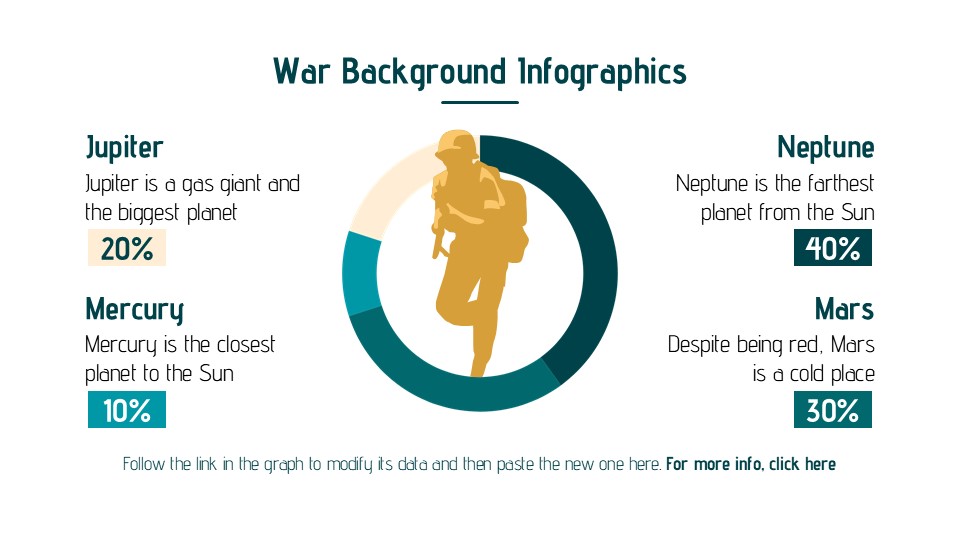 Free War Background Infographics For Powerpoint And Google Slides 3