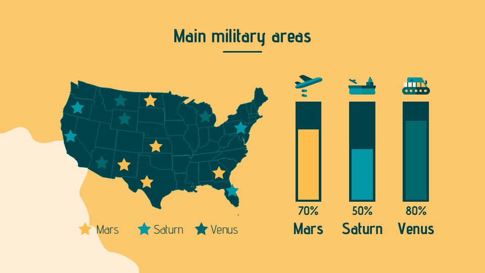 Free War Background For Powerpoint & Google Slides 39