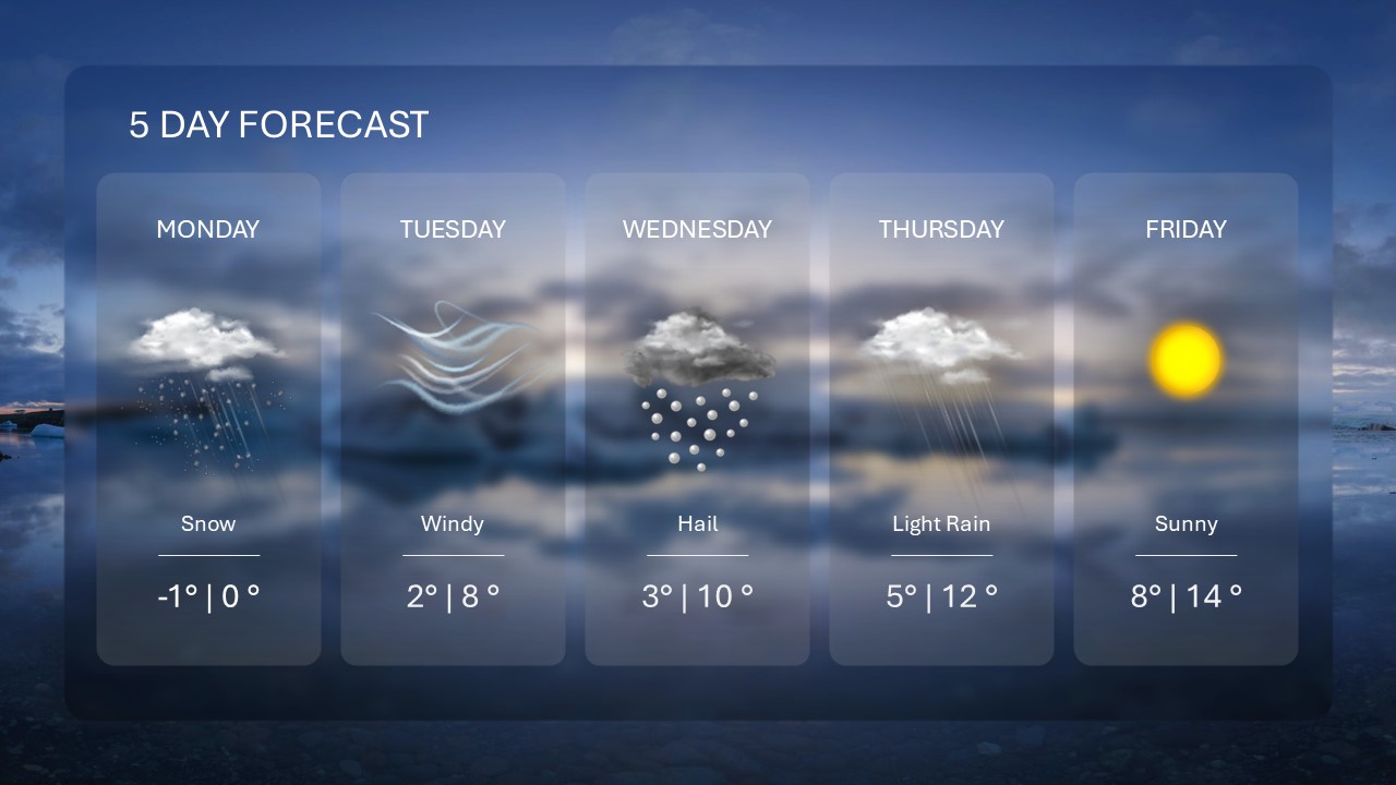 Free Weather Tomorrow Powerpoint Template 4