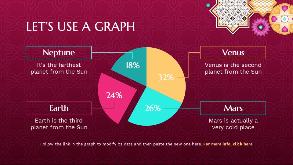 Free World Arabic Language Day Presentation Theme 10