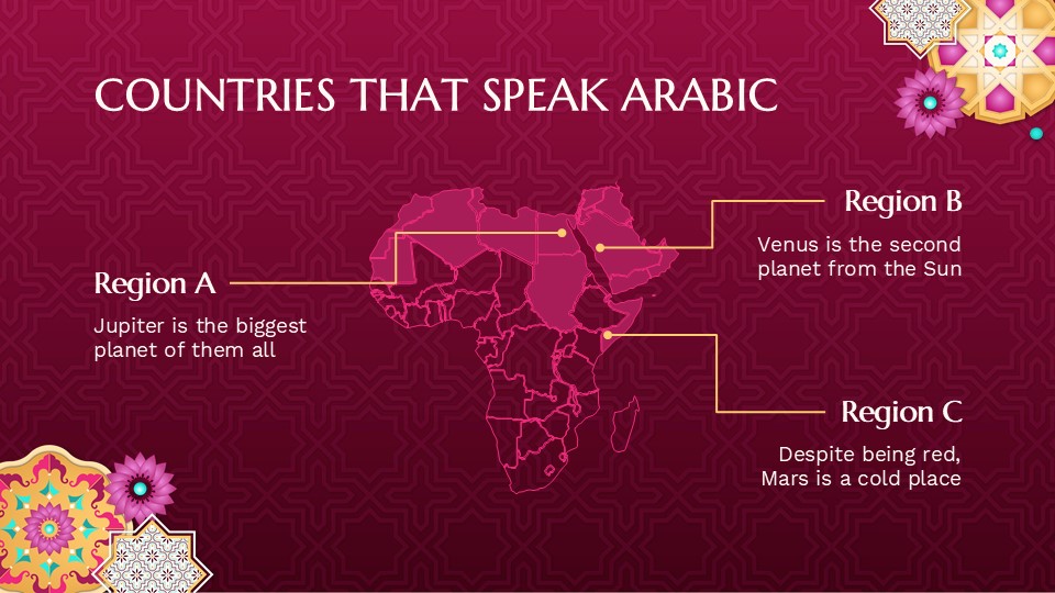 Free World Arabic Language Day Presentation Theme 20