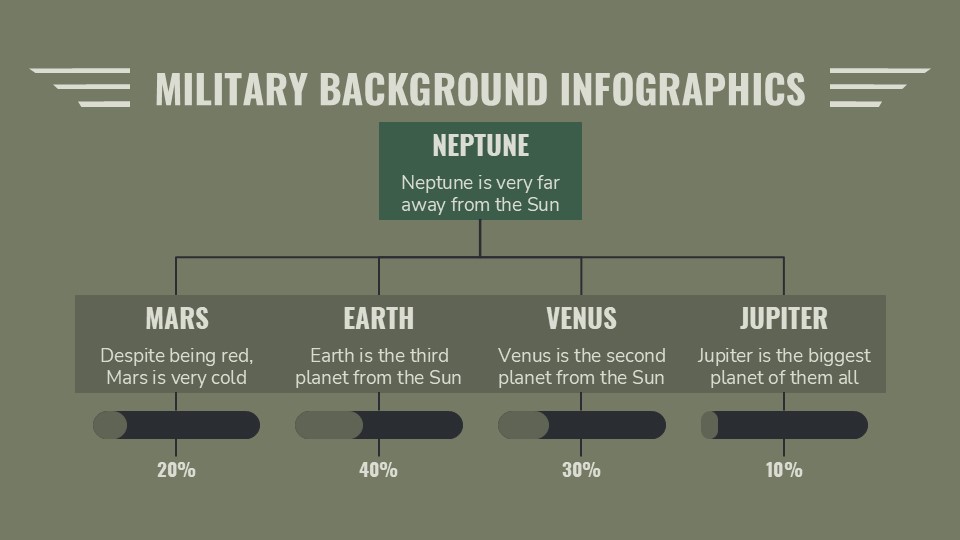 Military Background Infographics For Powerpoint And Google Slides 11