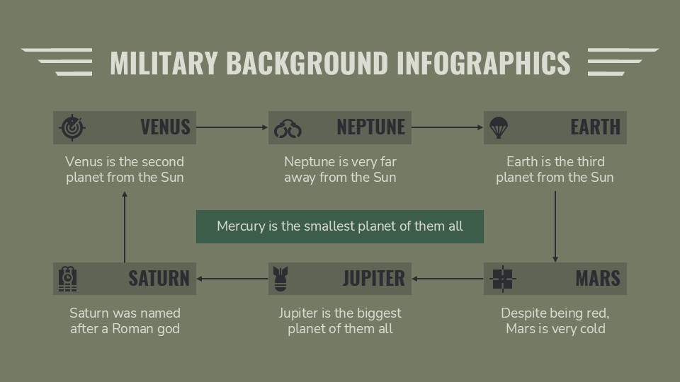 Military Background Infographics For Powerpoint And Google Slides 26