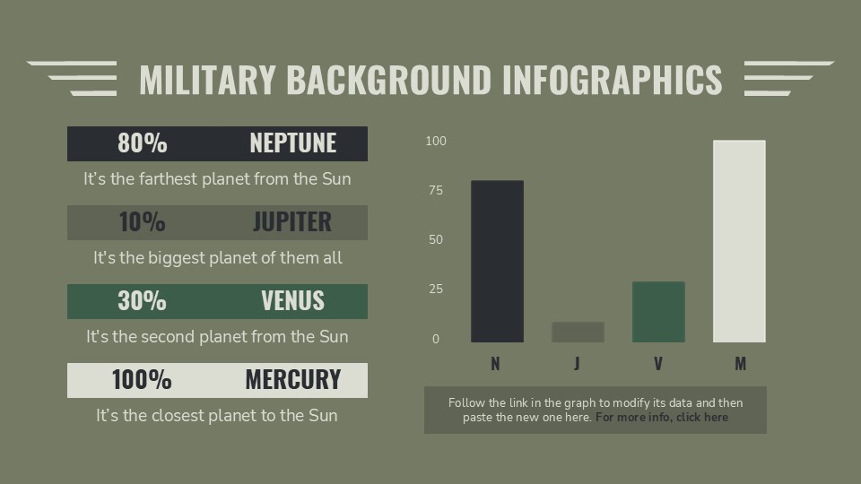 Military Background Infographics For Powerpoint And Google Slides 3