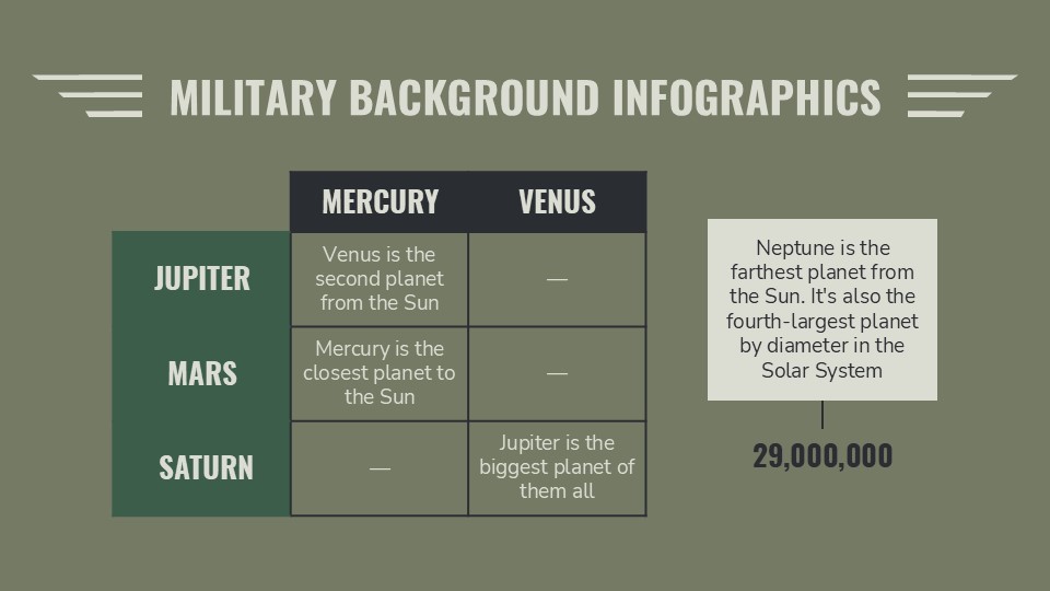 Military Background Infographics For Powerpoint And Google Slides 6
