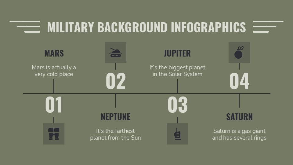 Military Background Infographics For Powerpoint And Google Slides 8