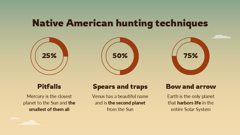 Native American Cultures Presentation 17