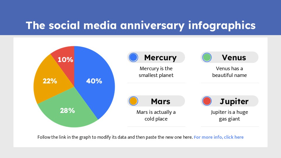 The Social Media Anniversary Infographics 11