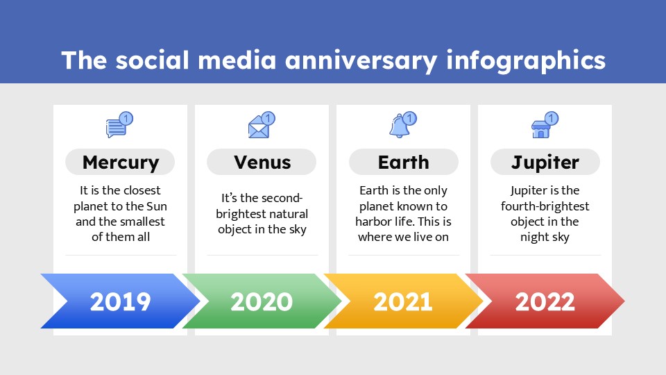 The Social Media Anniversary Infographics 16