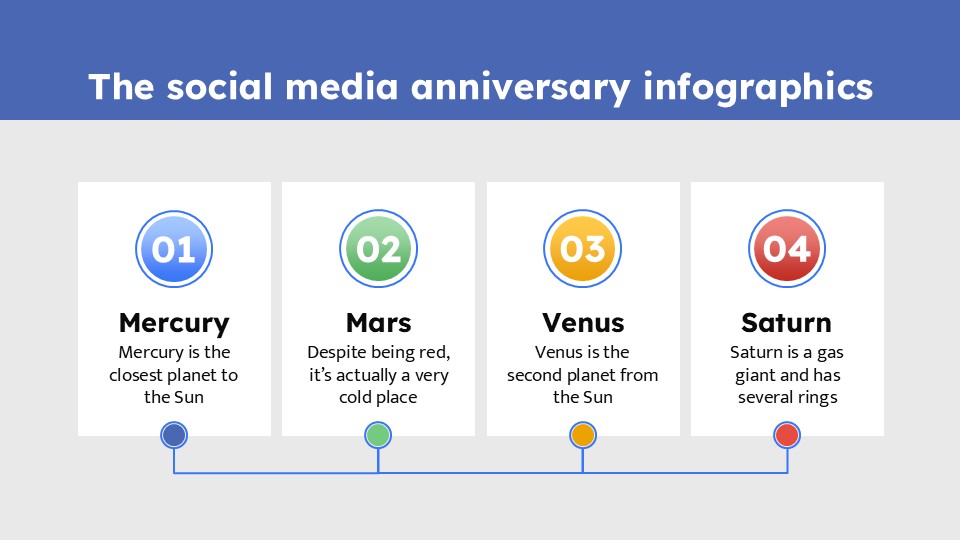 The Social Media Anniversary Infographics 24