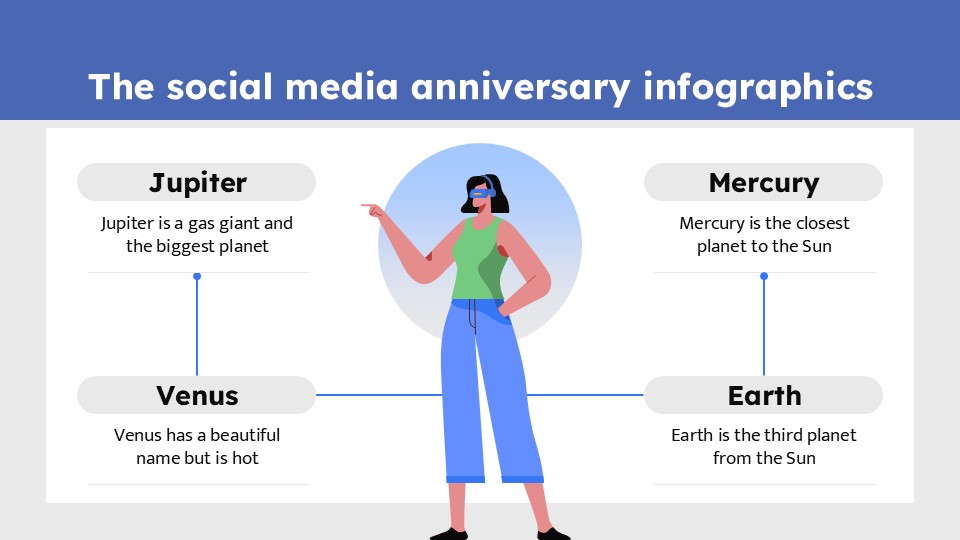 The Social Media Anniversary Infographics 3