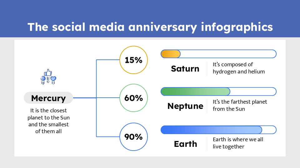 The Social Media Anniversary Infographics 30