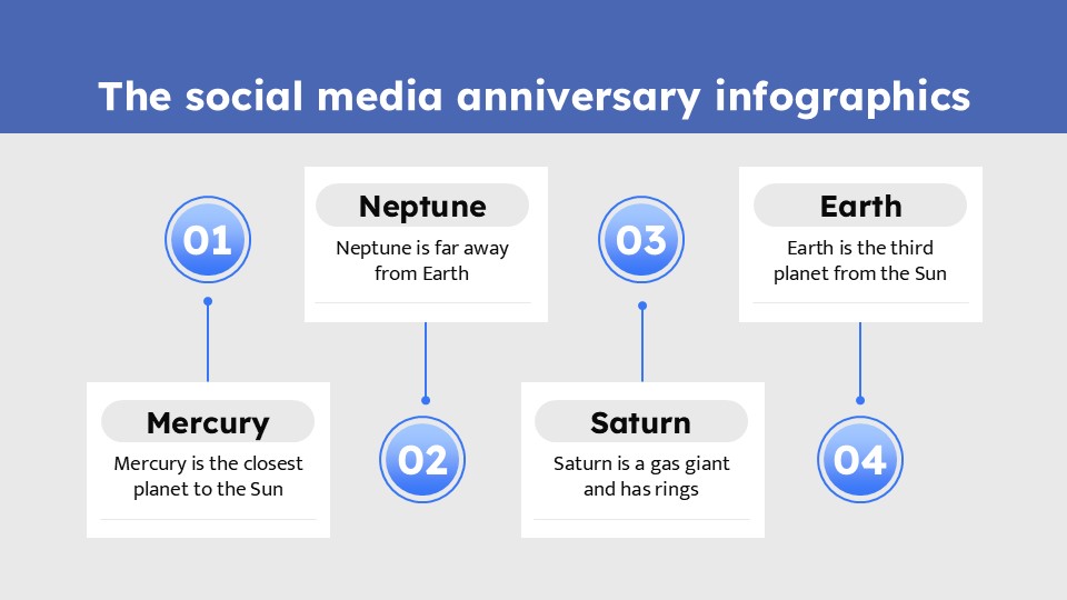 The Social Media Anniversary Infographics 4