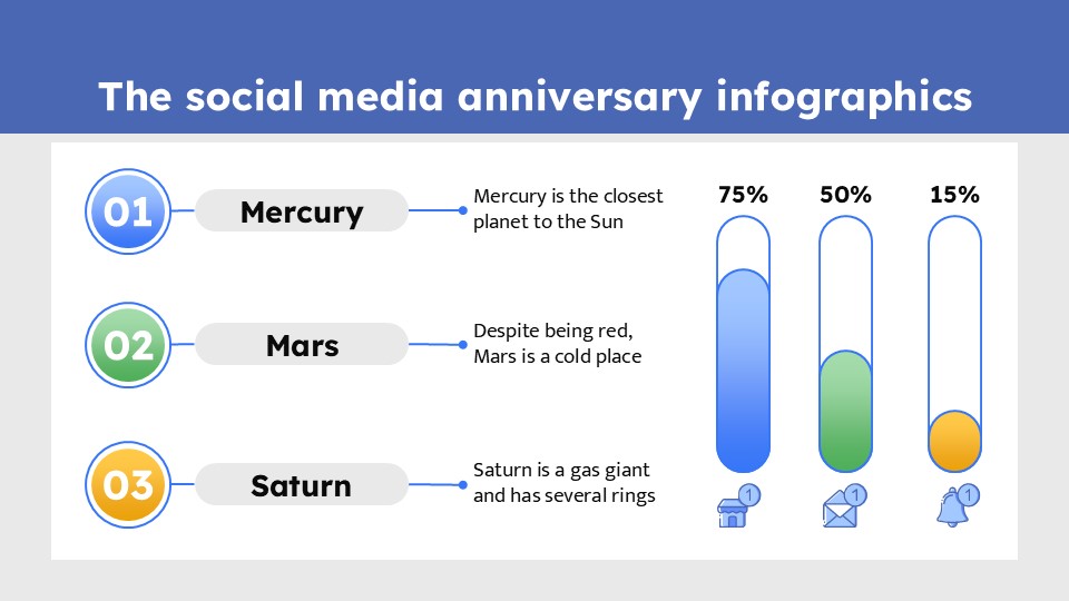 The Social Media Anniversary Infographics 5