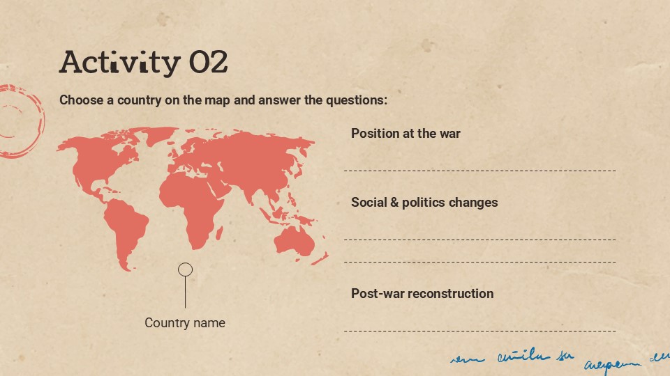 World War Ii And The Postwar Era Presentation 17