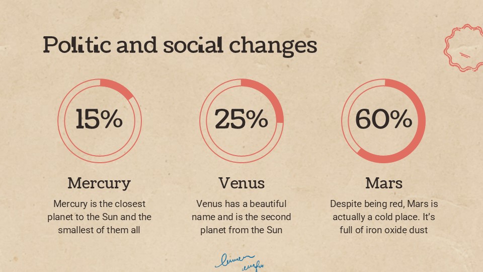 World War Ii And The Postwar Era Presentation 20