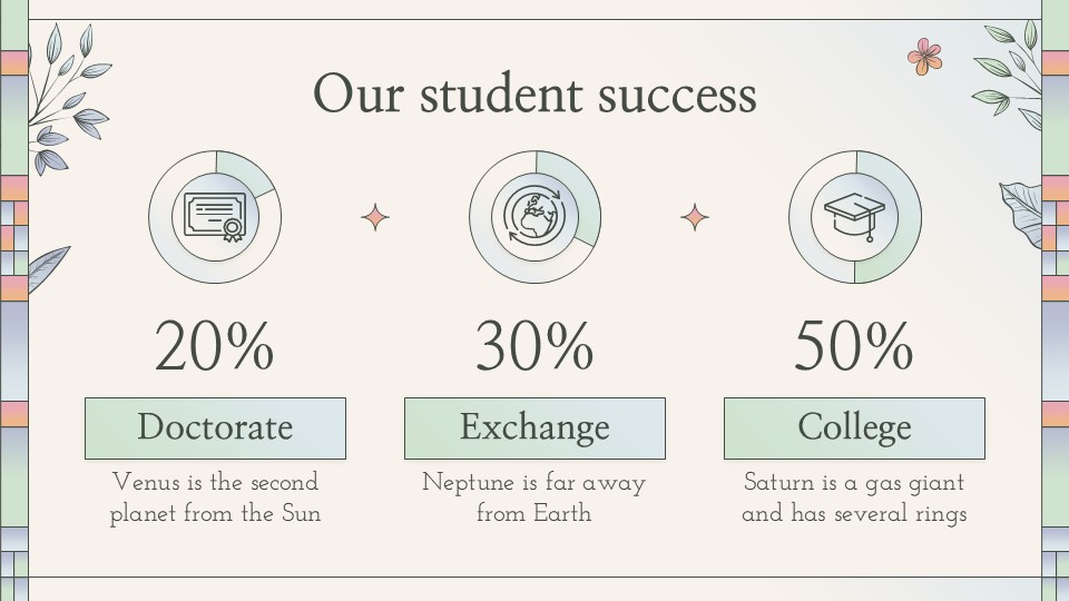 Cottagecore And Geometric Aesthetic School Center Presentation 15