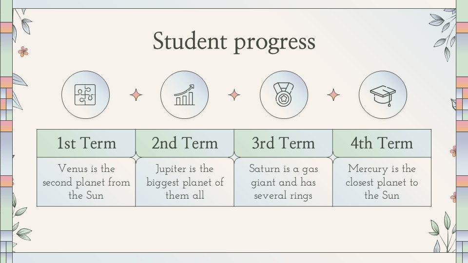 Cottagecore And Geometric Aesthetic School Center Presentation 21