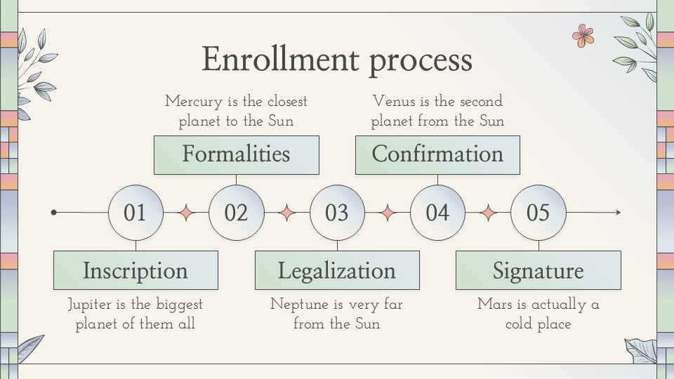 Cottagecore And Geometric Aesthetic School Center Presentation 22