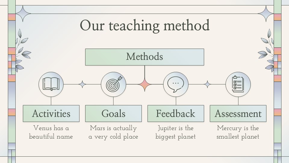 Cottagecore And Geometric Aesthetic School Center Presentation 6