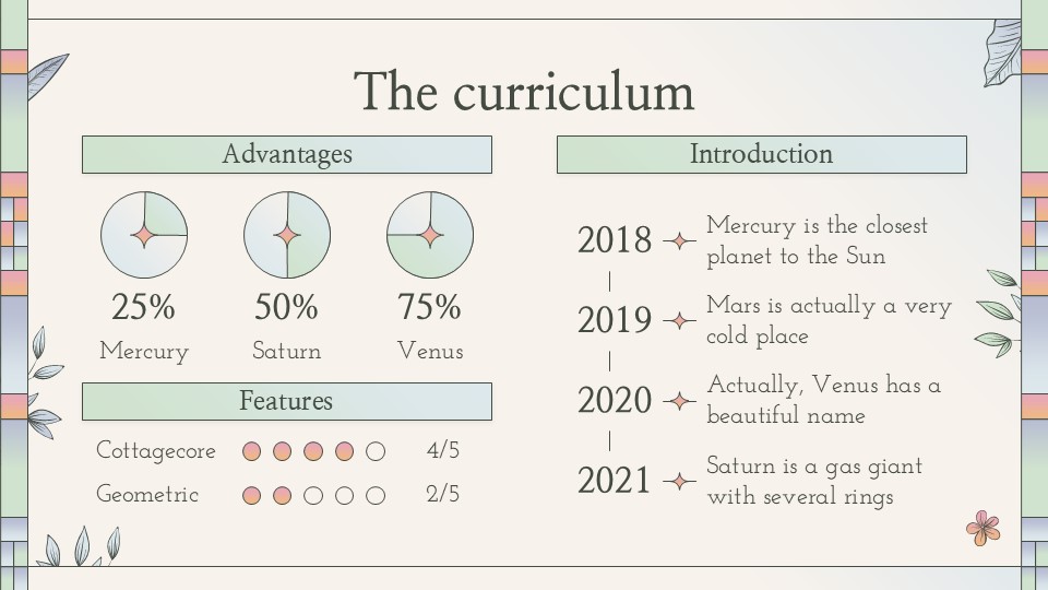 Cottagecore And Geometric Aesthetic School Center Presentation 9