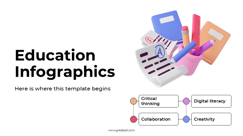 Education Infographics 1