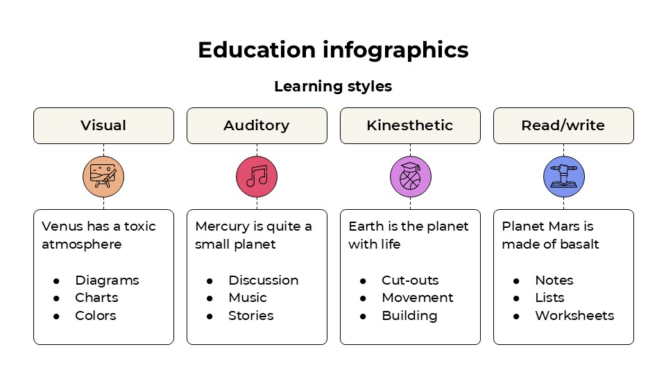 Education Infographics 2