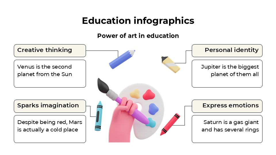 Education Infographics 3
