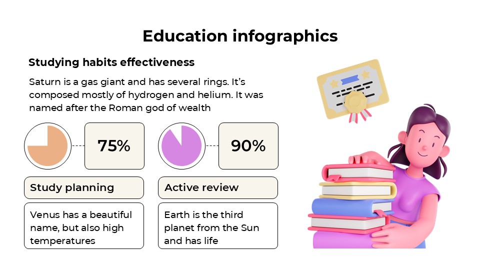 Education Infographics 5