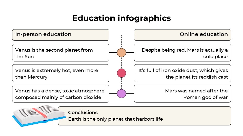 Education Infographics 6