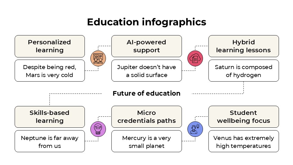 Education Infographics 9