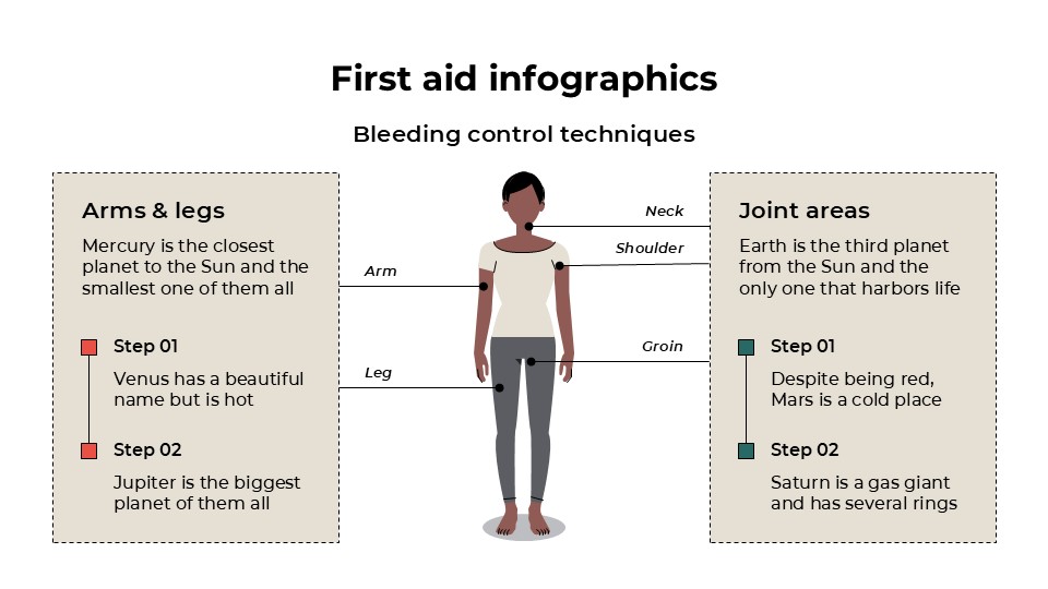 First Aid Infographics 8