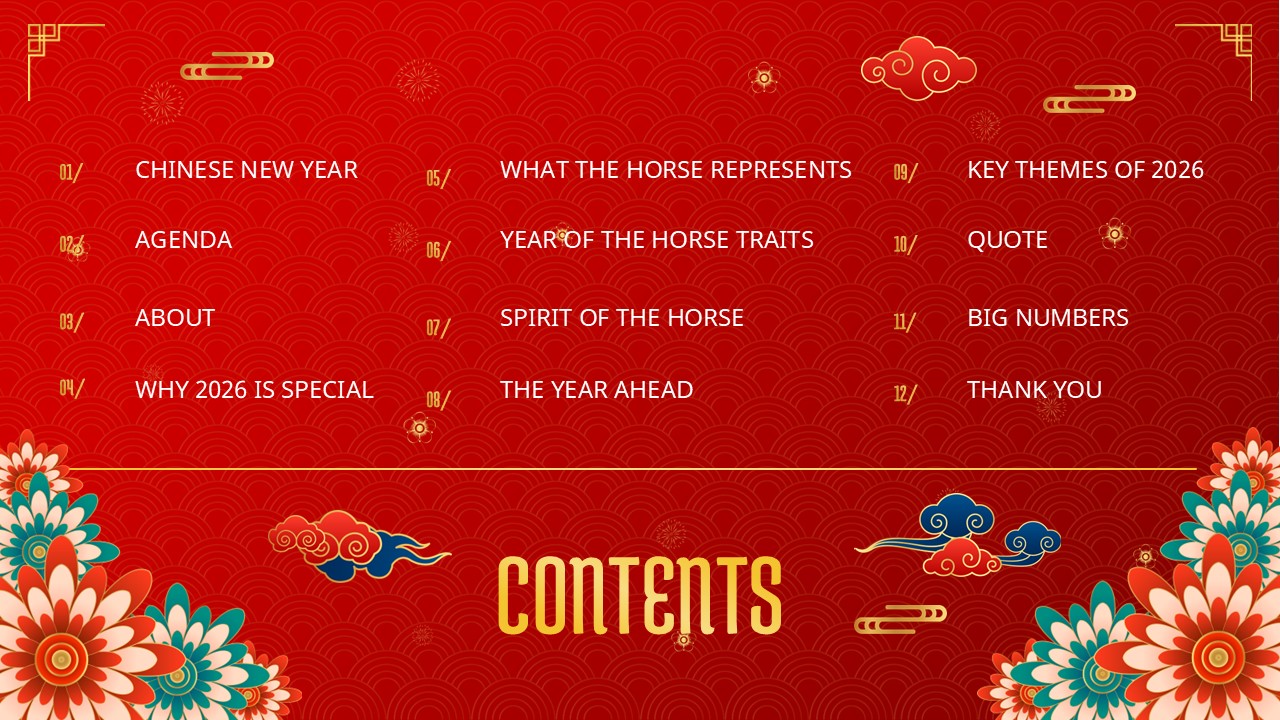 Free 2026 Chinese New Year Powerpoint Template 2