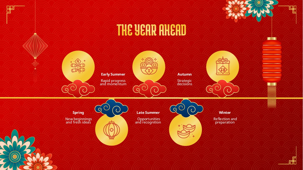 Free 2026 Chinese New Year Powerpoint Template 8