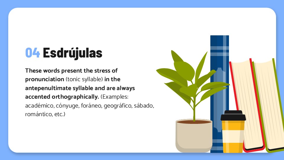 Free Accentuation Rules In Spanish Presentation 6