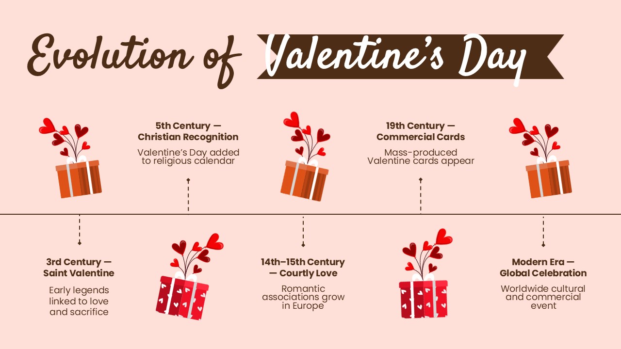 Free Animated Valentine’s Day Powerpoint Template 8