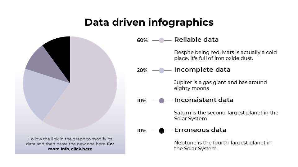 Free Data Driven Infographics For Powerpoint And Google Slides 4