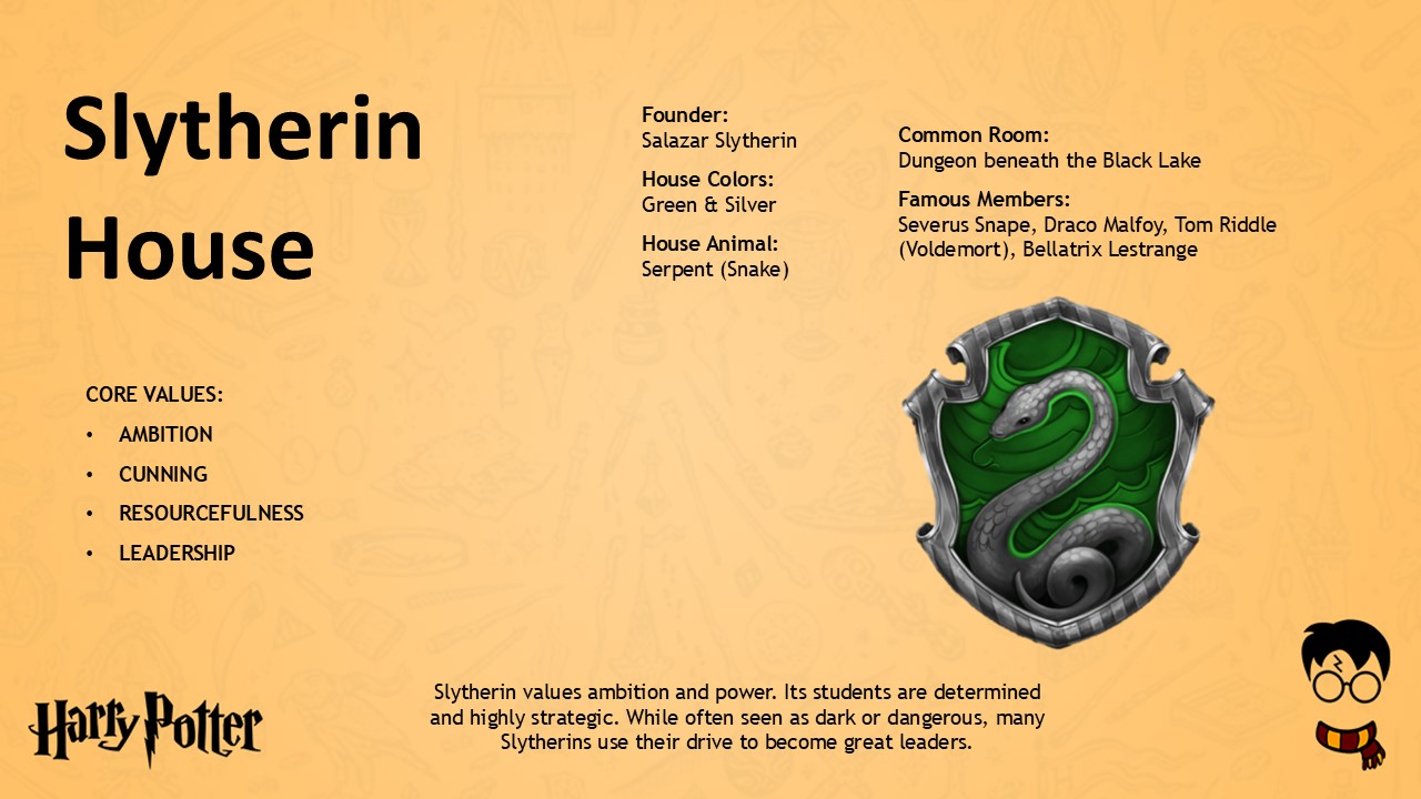 Free Harry Potter Powerpoint Template And Google Slides Theme 5