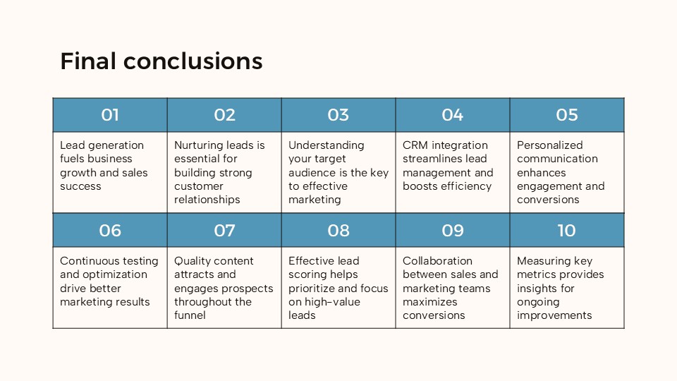Free Lead Funnel Presentation Theme 32