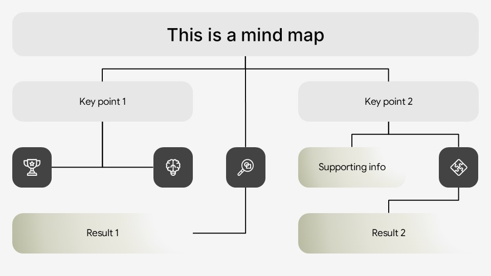 Free Mind Mapping Workshop Presentation Theme 7