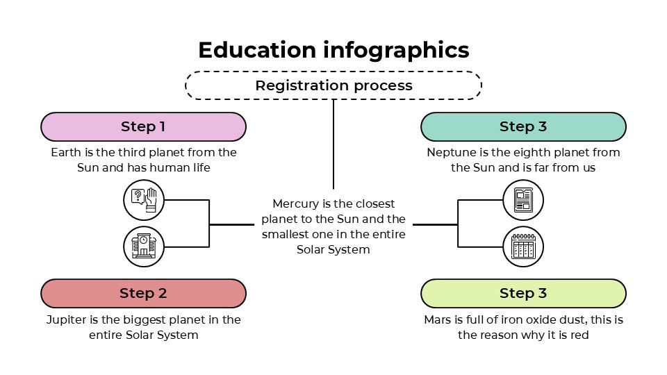 Free Professional Education Infographics For Powerpoint 5
