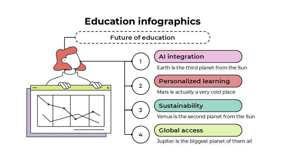 Free Professional Education Infographics For Powerpoint 7
