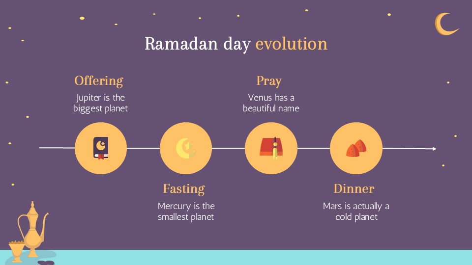 Free Start Of Ramadan Presentation Theme 12