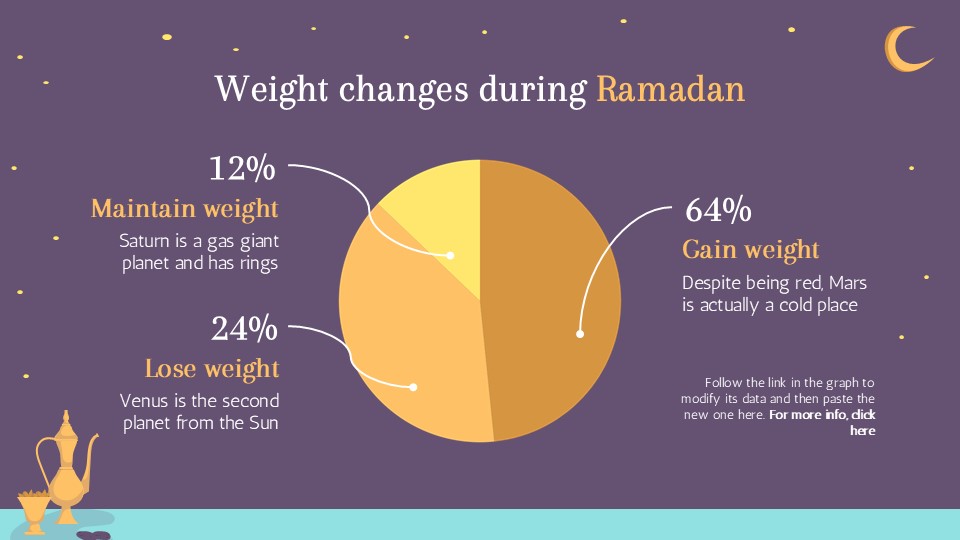 Free Start Of Ramadan Presentation Theme 17