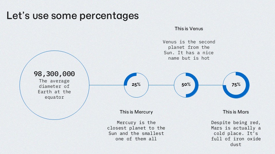 Free Startup Growth Presentation Theme 5