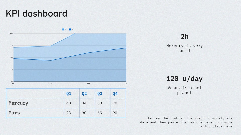 Free Startup Growth Presentation Theme 8