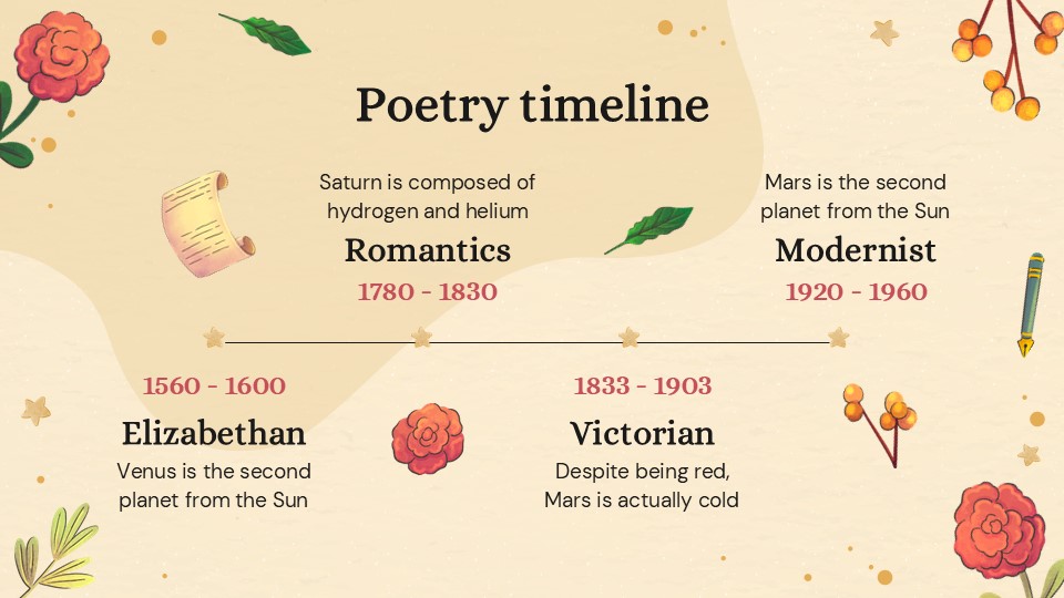 Roses And Poetry Presentation Minitheme 13