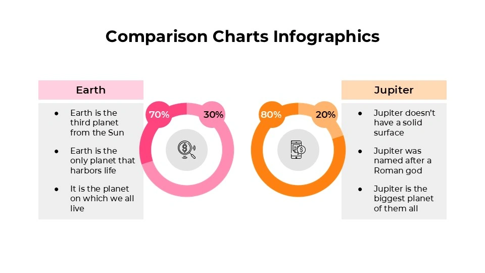 Comparison Charts Infographics 10